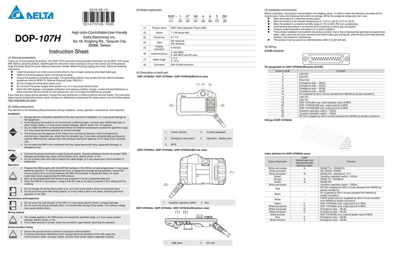 Delta DOP-107H instruction sheet