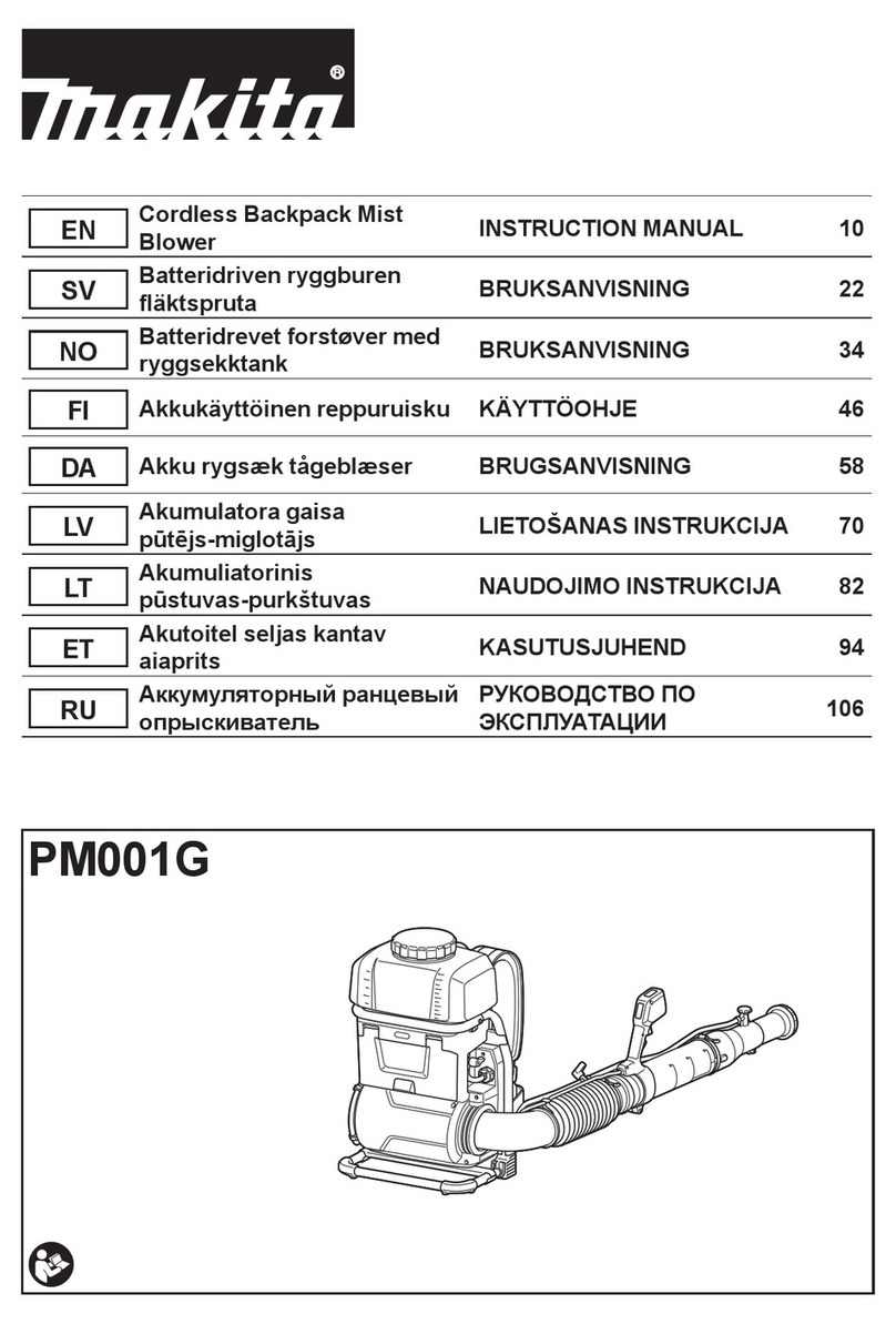 Makita PM001G instruction manual