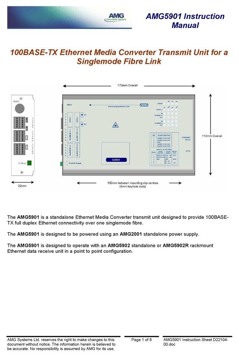 AMG AMG5901 instruction manual