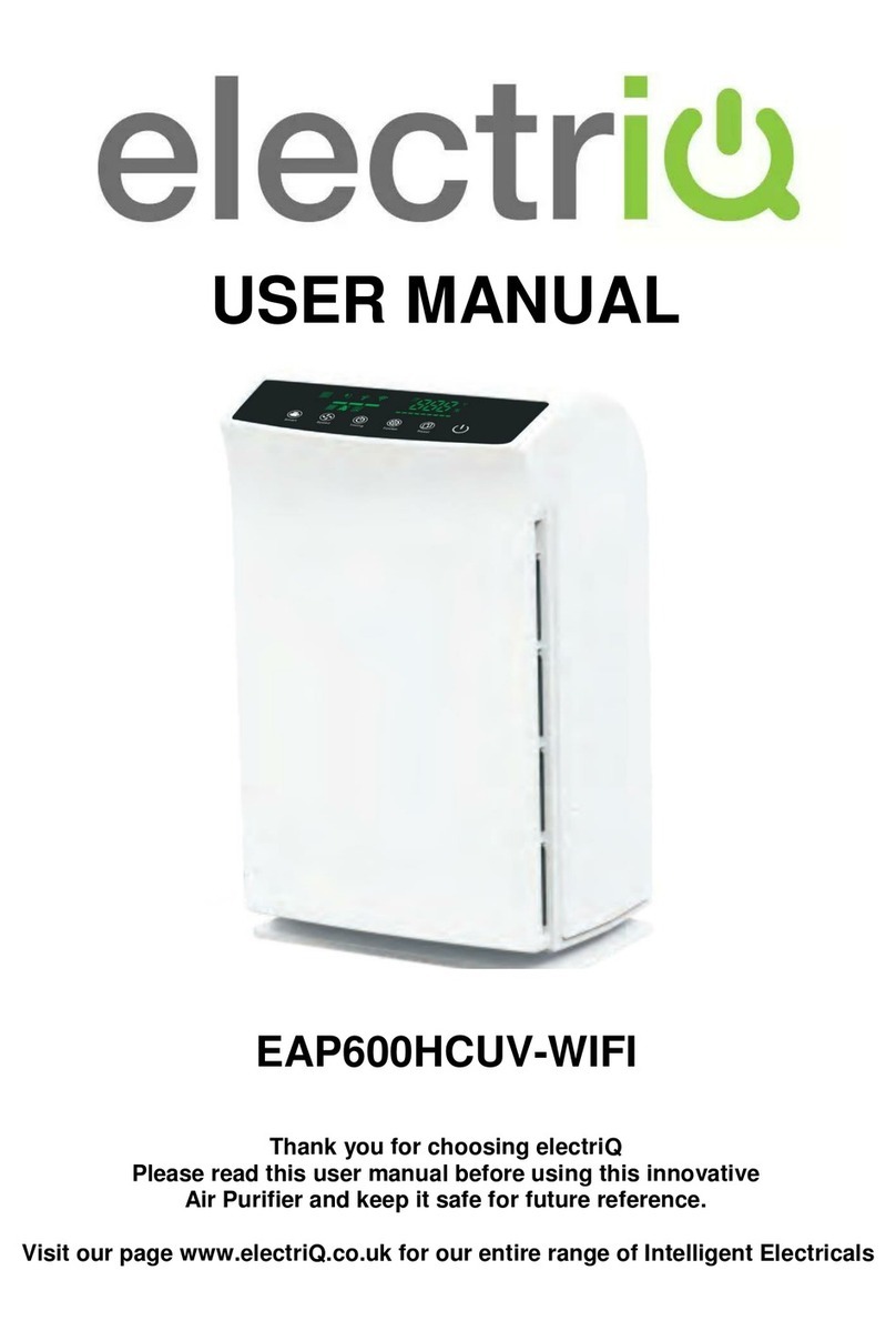 ElectrIQ 1349546 User manual ElectrIQ 1349546 User manual