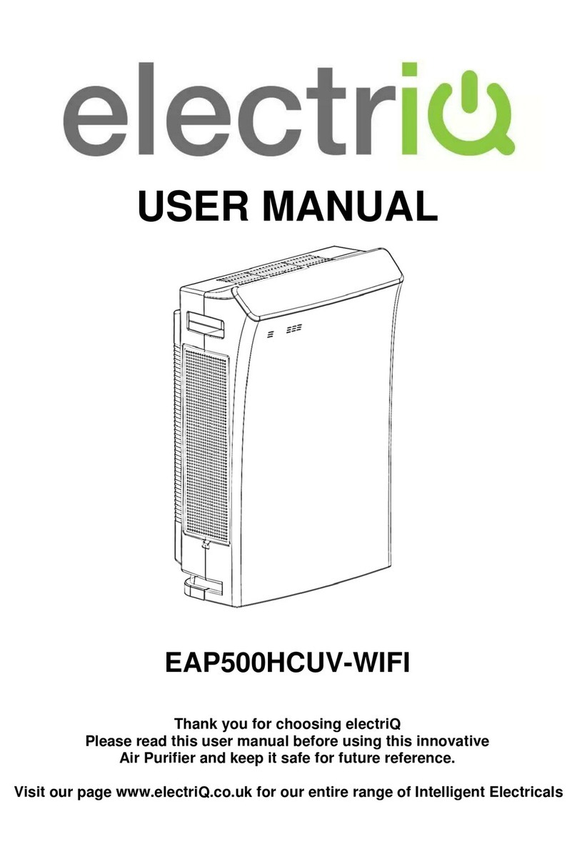 ElectrIQ EAP500-WIFI User manual ElectrIQ EAP500-WIFI User manual