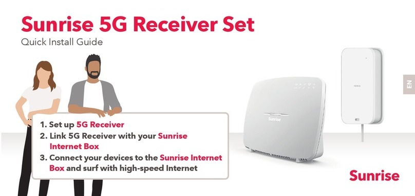 Sunrise 5G Receiver Quick install guide