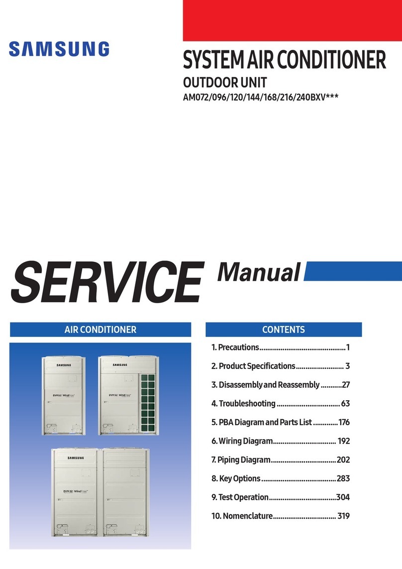 Samsung AM072BXV Series User manual
