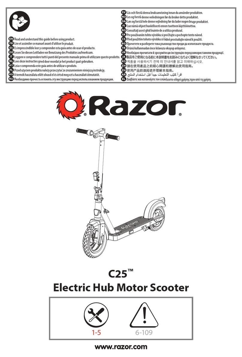 Razor C25 User manual