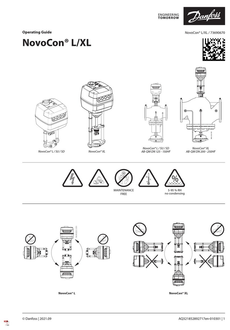 Danfoss NovoCon L User manual