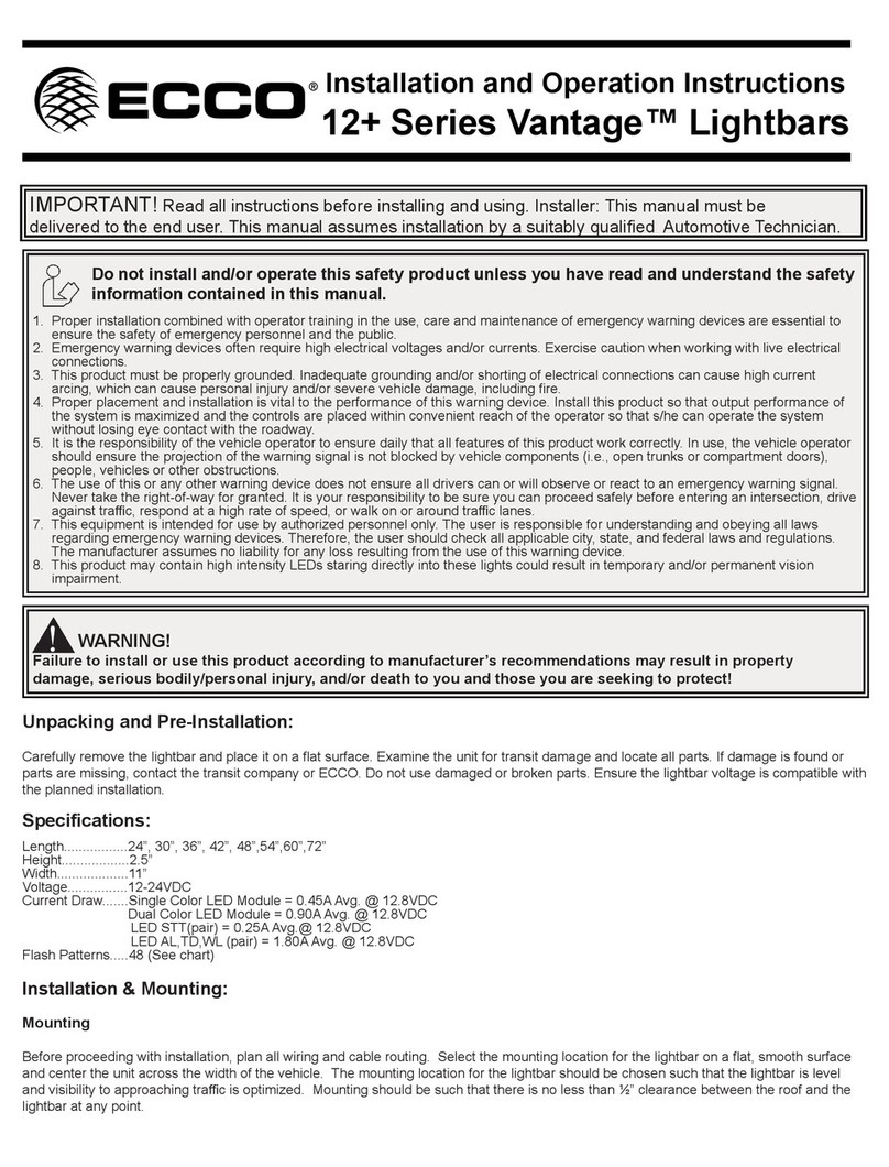 Ecco Pro Vantage 12+ Series Installation instructions