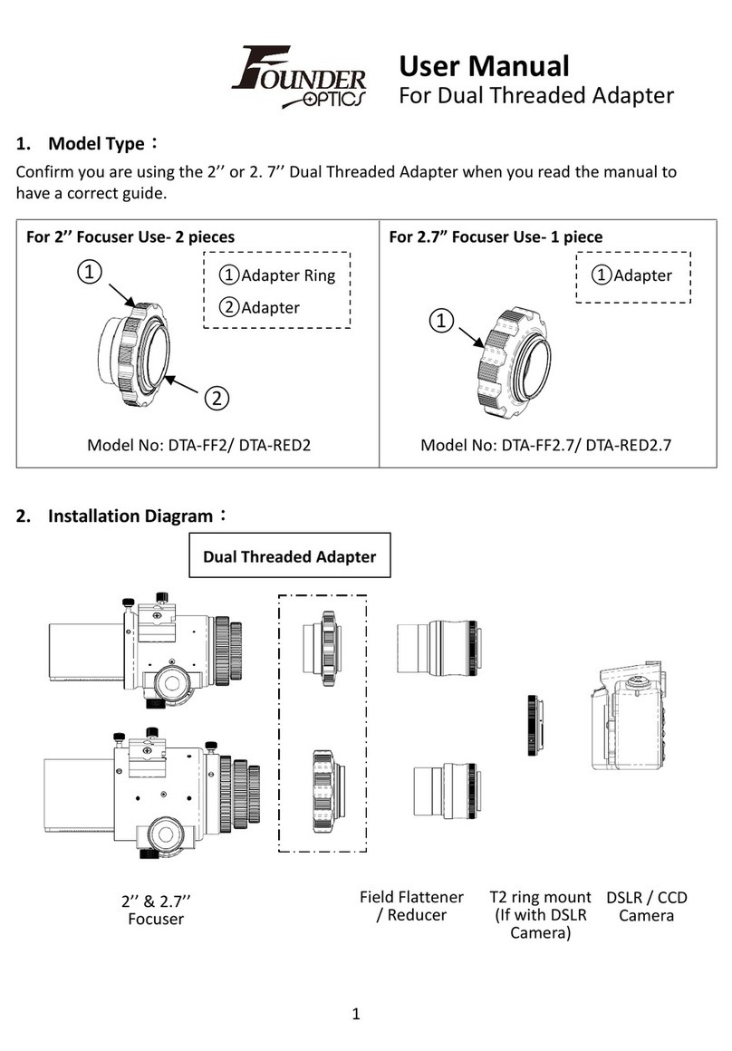 Founder Optics DTA-FF2 user manual