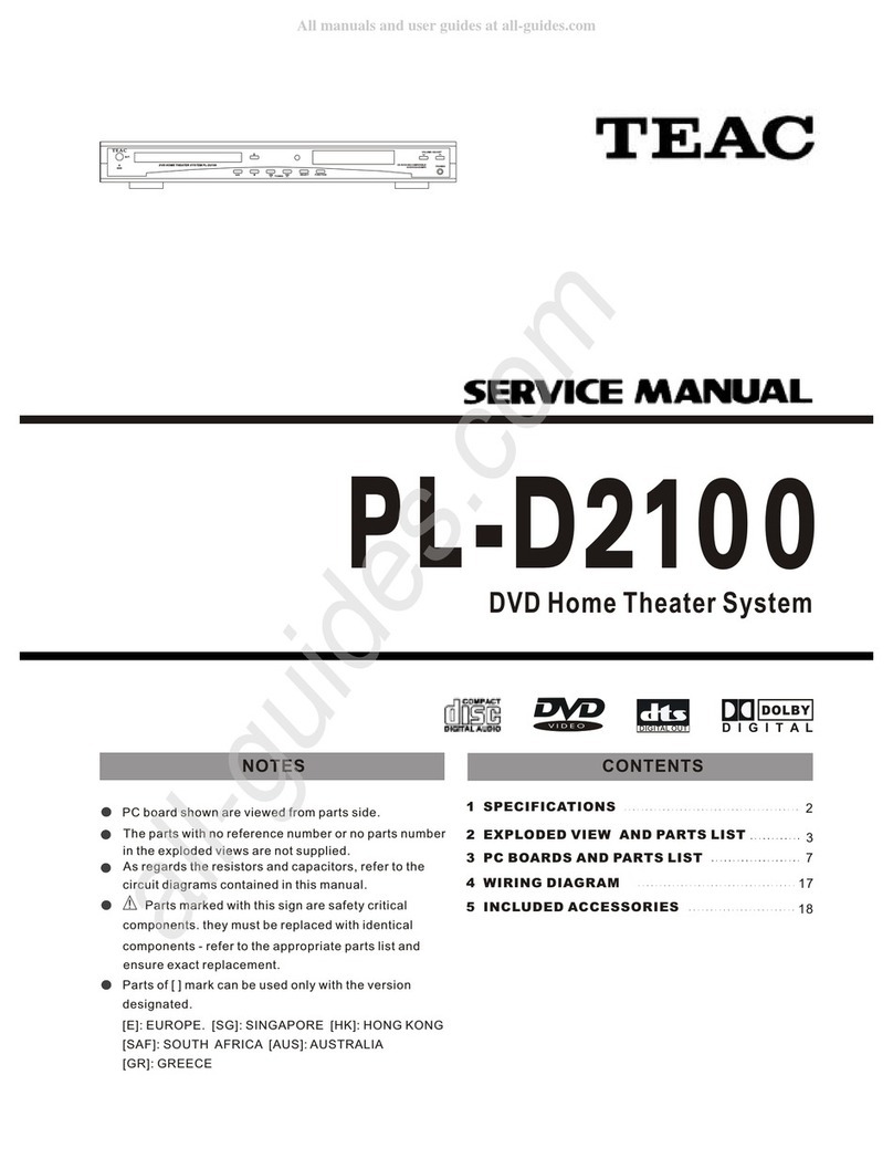 Teac PL-D2100 Service manual