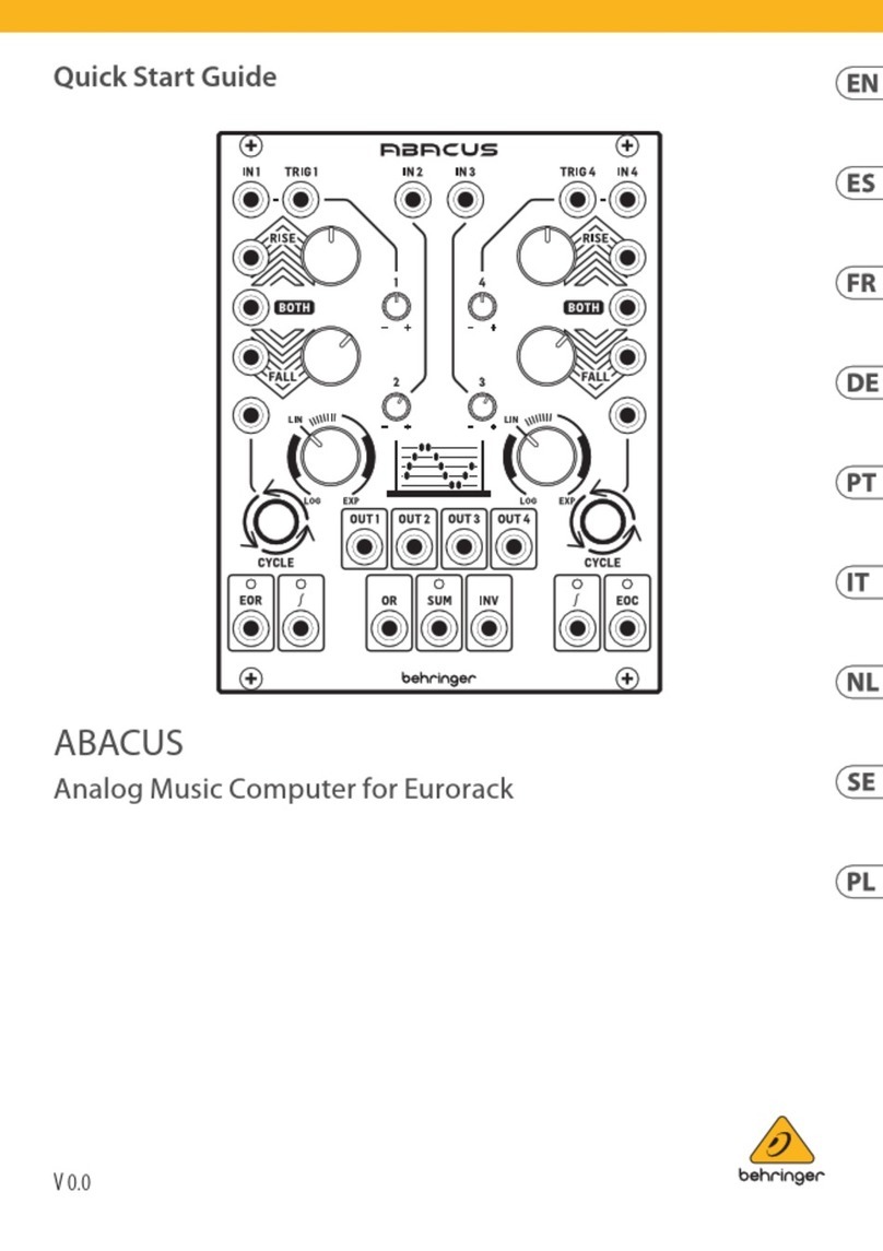 Behringer ABACUS quick start guide