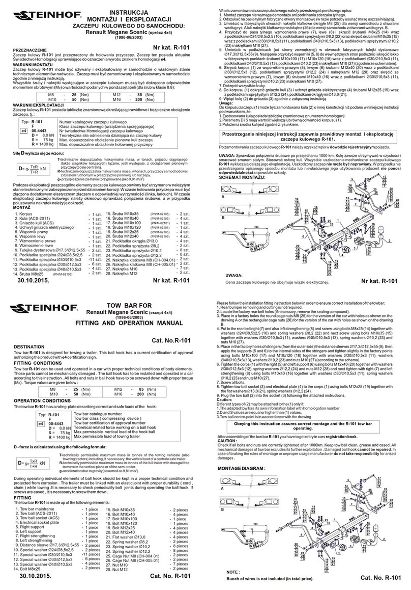 Steinhof R-101 FITTING AND OPERATION MANUAL