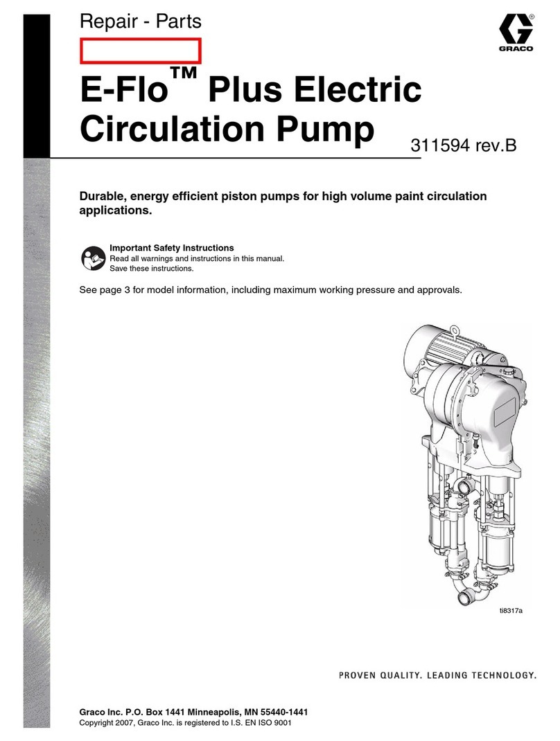 Graco E-Flo Plus Operating instructions