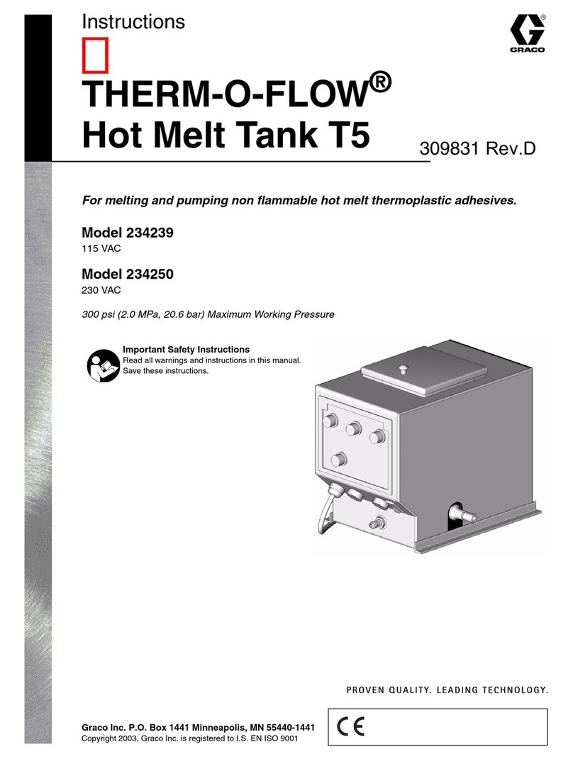 Graco THERM-O-FLOW 234239 User manual