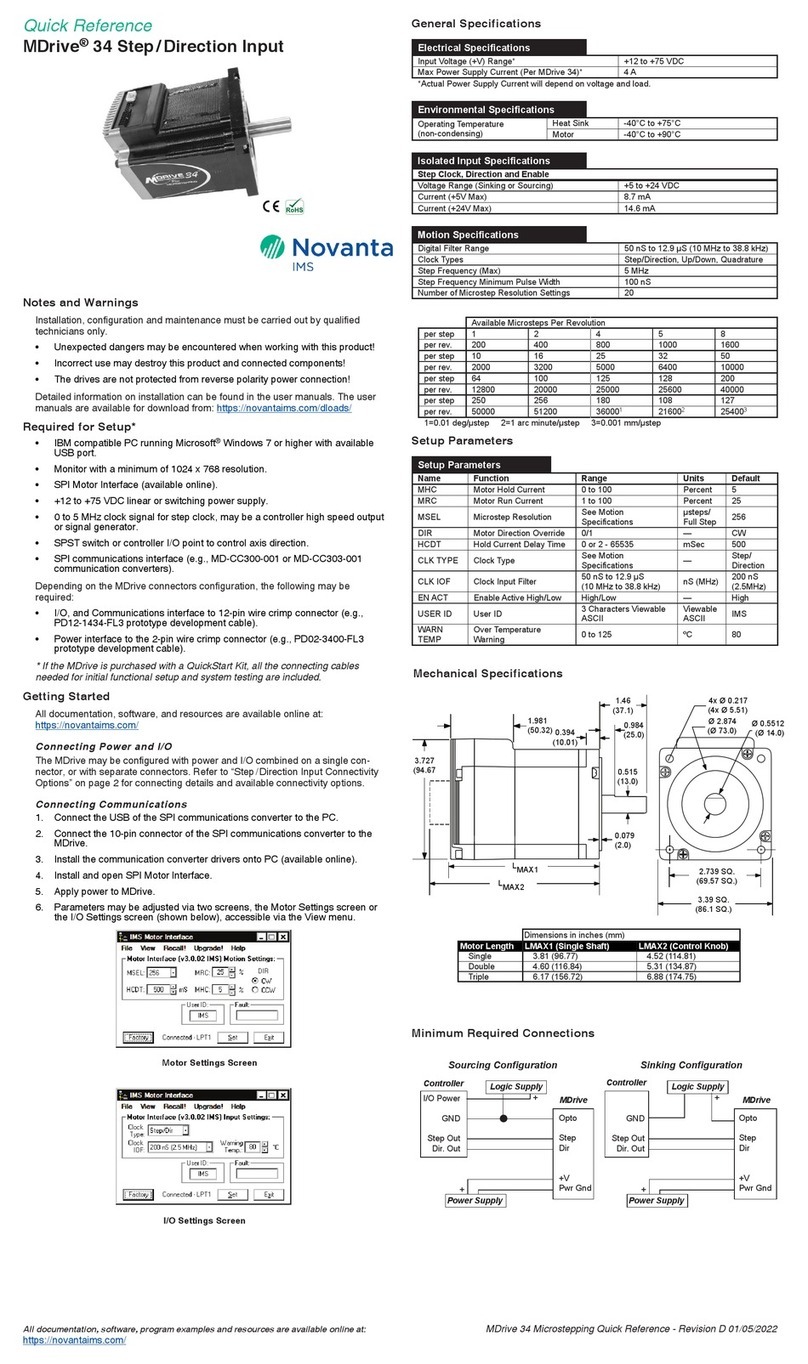 Novanta MDrive 34 User manual