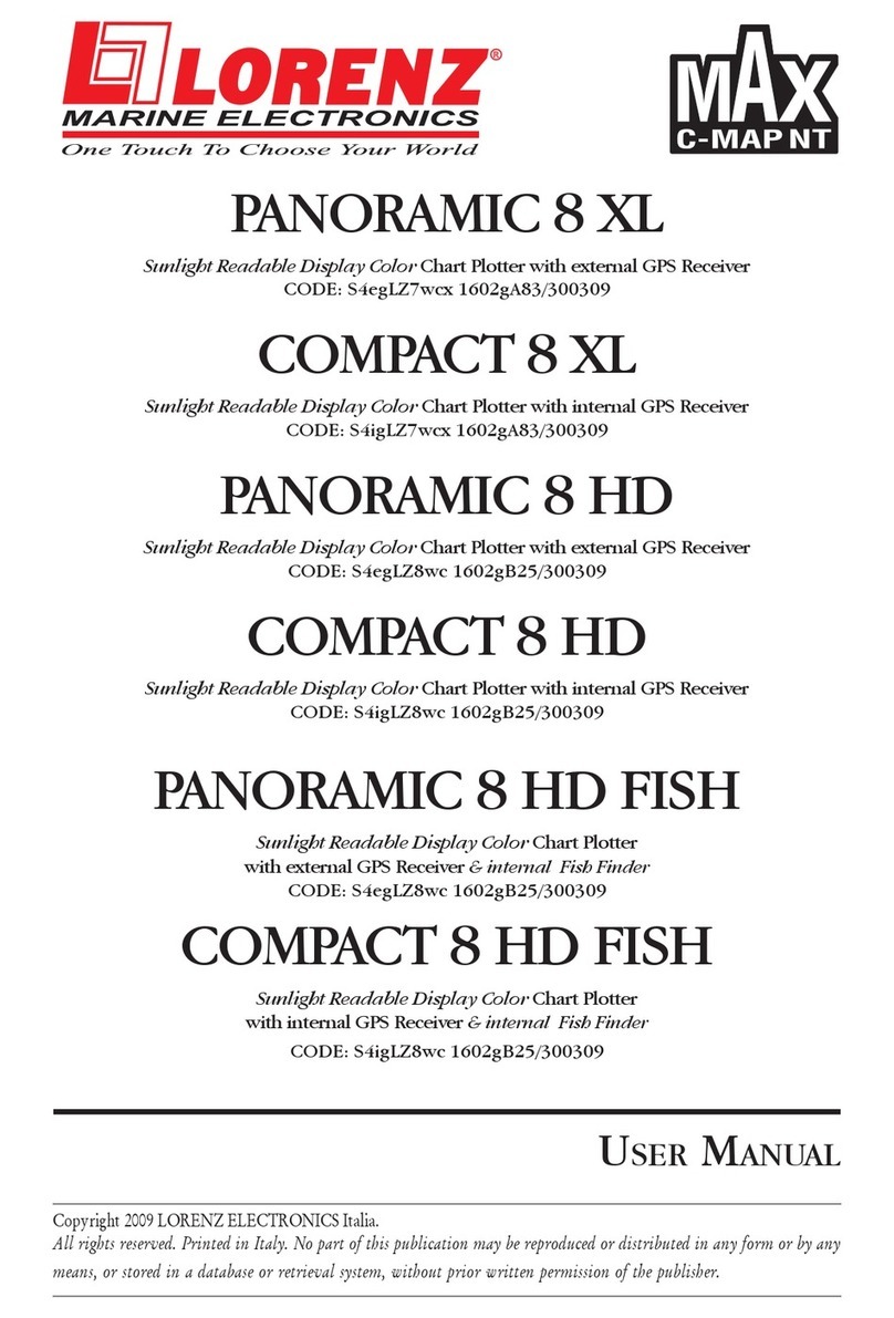 Lorenz PANORAMIC 8 XL user manual