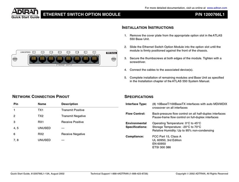ADTRAN 1200766L1 quick start guide