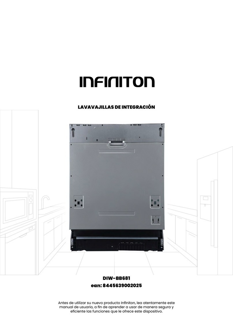 Infiniton DIW-BB681 instruction manual