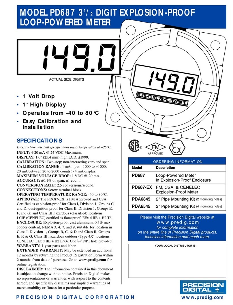 Precision Digital Corporation PD687 User manual Precision Digital Corporation PD687 User manual