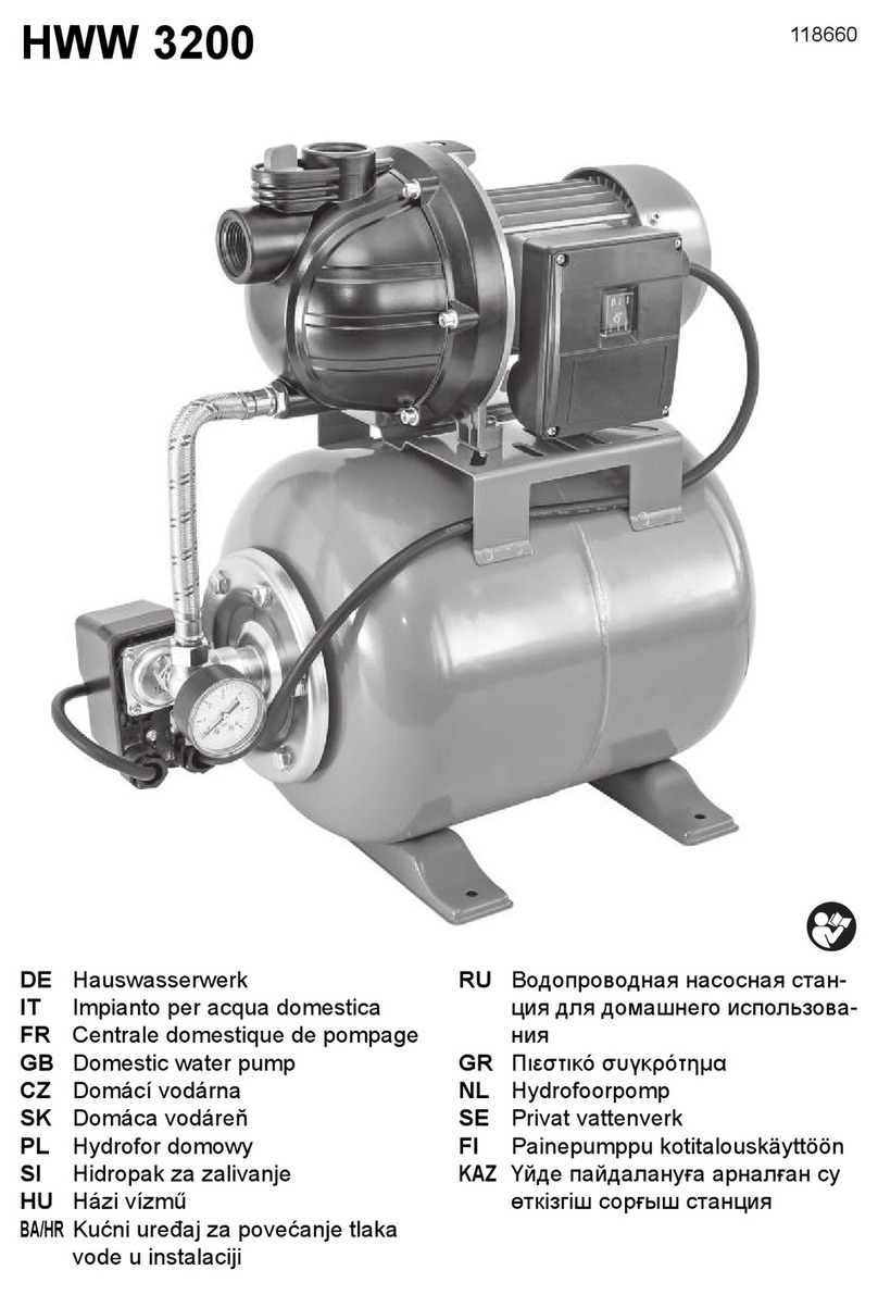 Praktiker HWW 3200 instruction manual