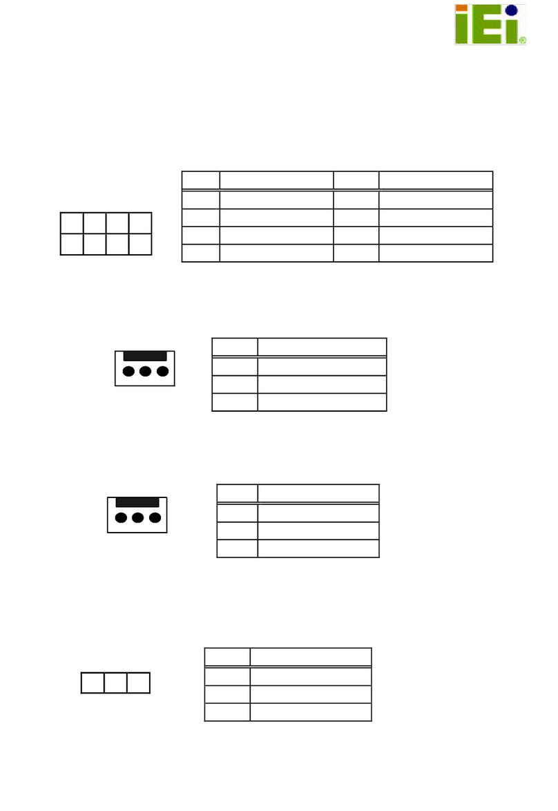 IEI Technology PE-6S-R40 User manual IEI Technology PE-6S-R40 User manual