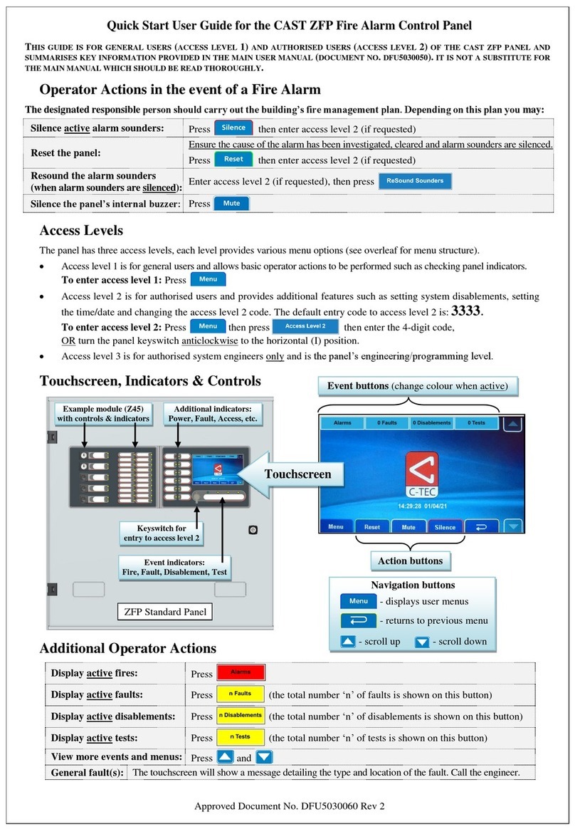 C-TEC CAST ZFP Setup guide