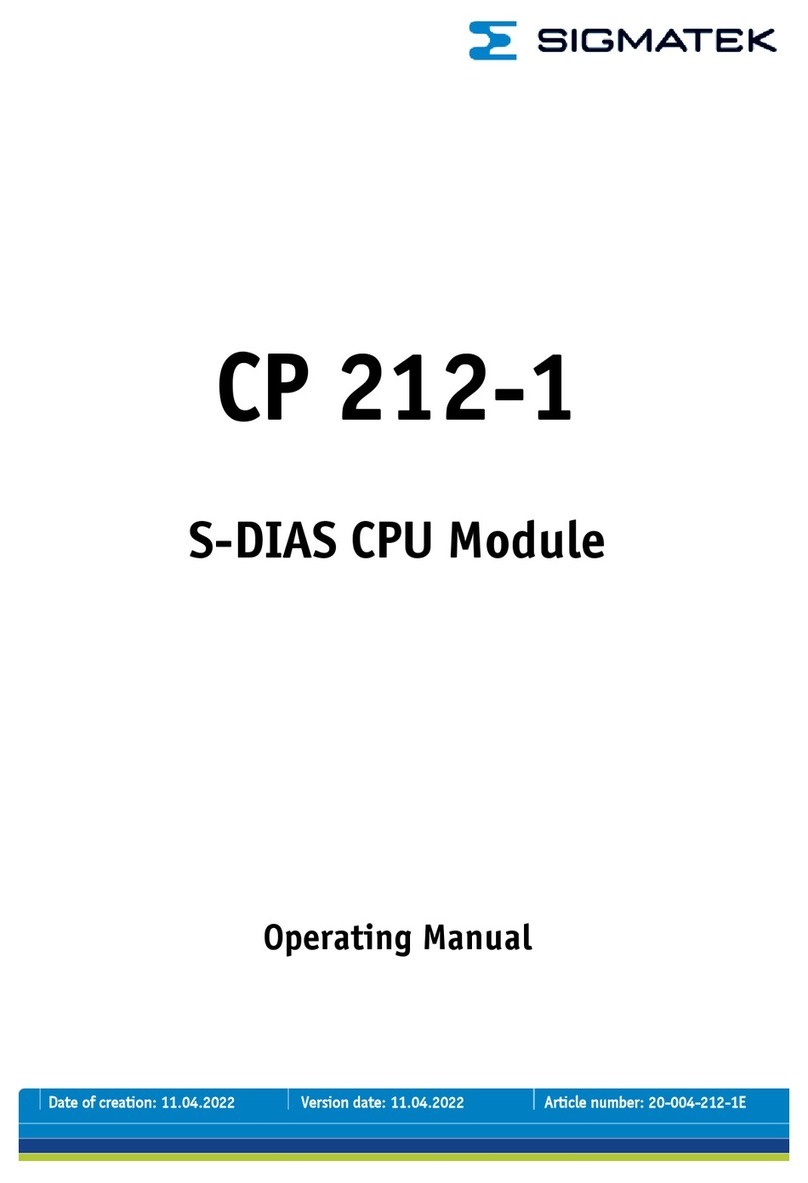 SIGMA TEK CP 212-1 operating manual