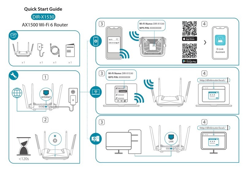 D-Link DIR-X1530 User manual