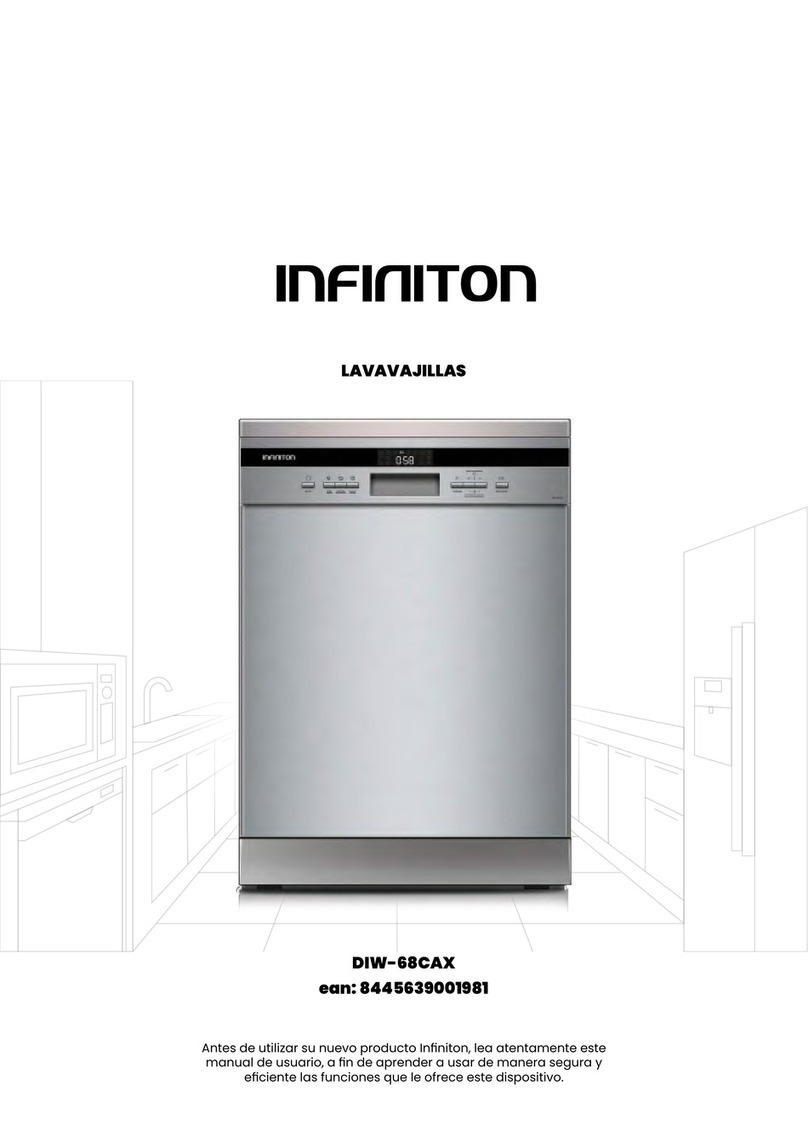 Infiniton DIW-68CAX User manual Infiniton DIW-68CAX User manual