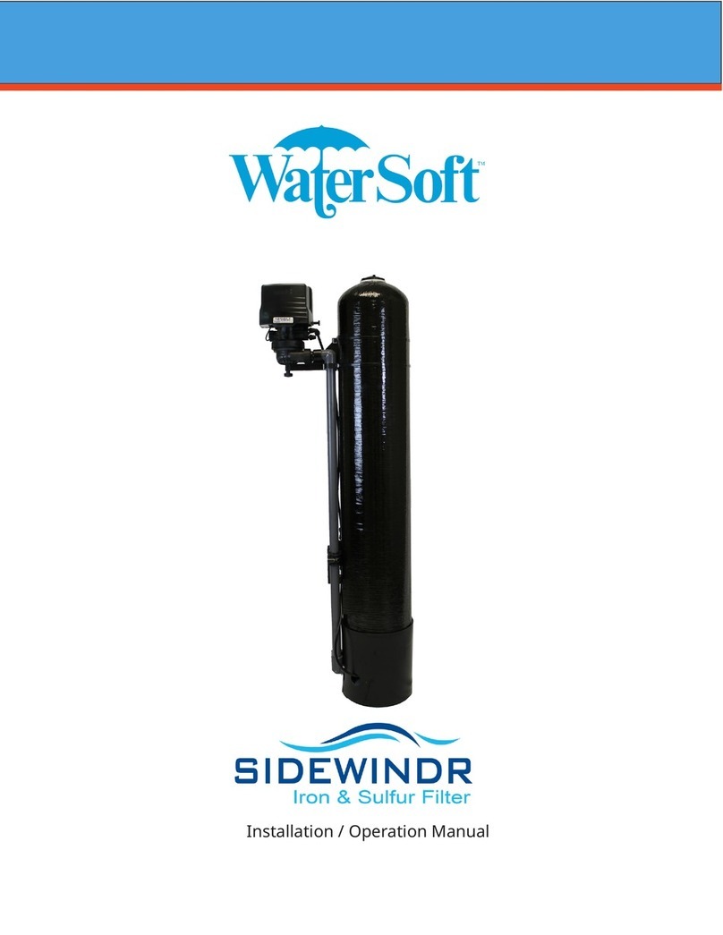 WaterSoft SIDEWINDR SW10 User manual