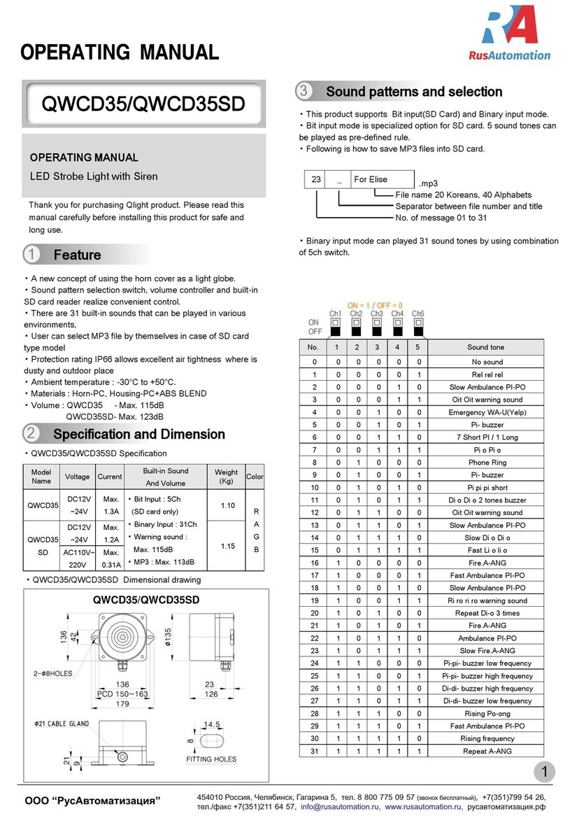 RusAutomation QWCD35 User manual