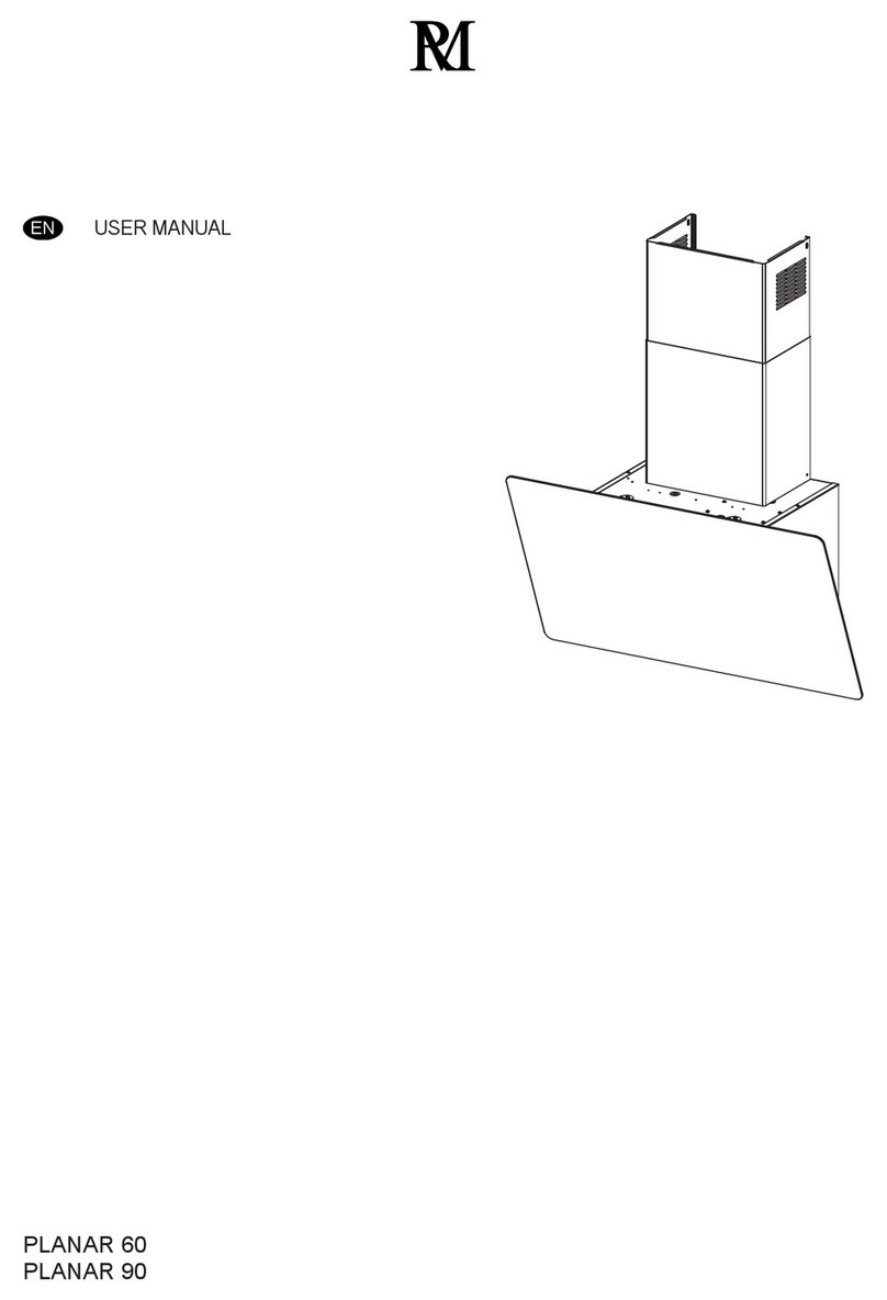 PM PLANAR 60 user manual