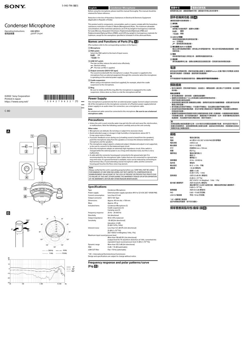 Sony C-80 User manual