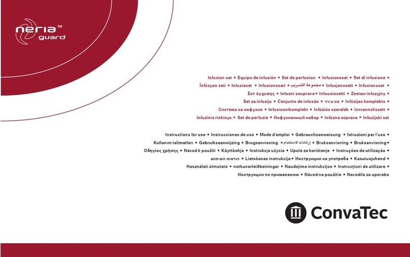 ConvaTec neria guard User manual
