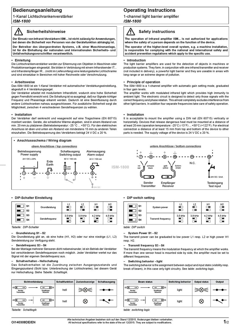 Pantron ISM-1800 User manual