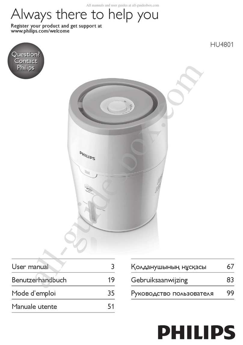 Philips HU4801 user manual