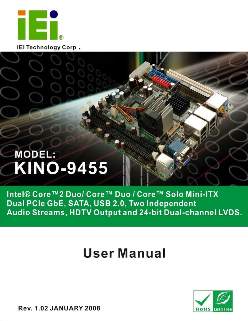 IEI Technology KINO-9455 User manual
