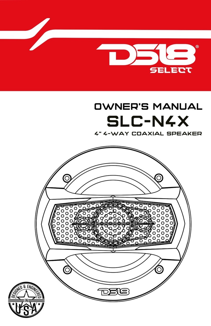 DS18 SLC-N4X User manual