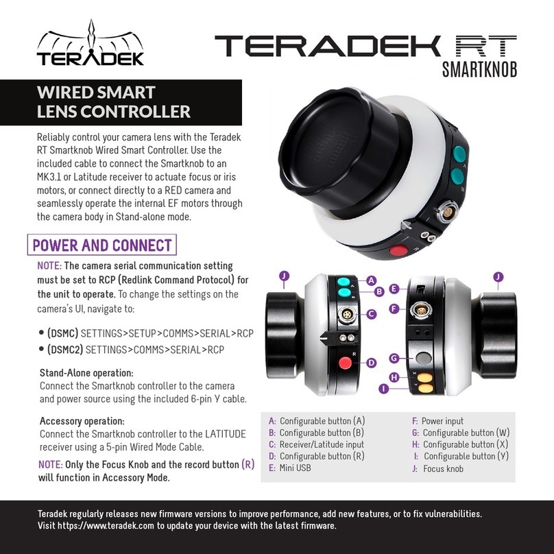 Teradek RT SMARTKNOB User manual