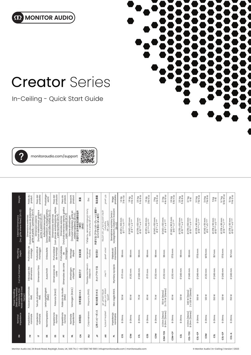 Monitor Audio Creator Series User manual