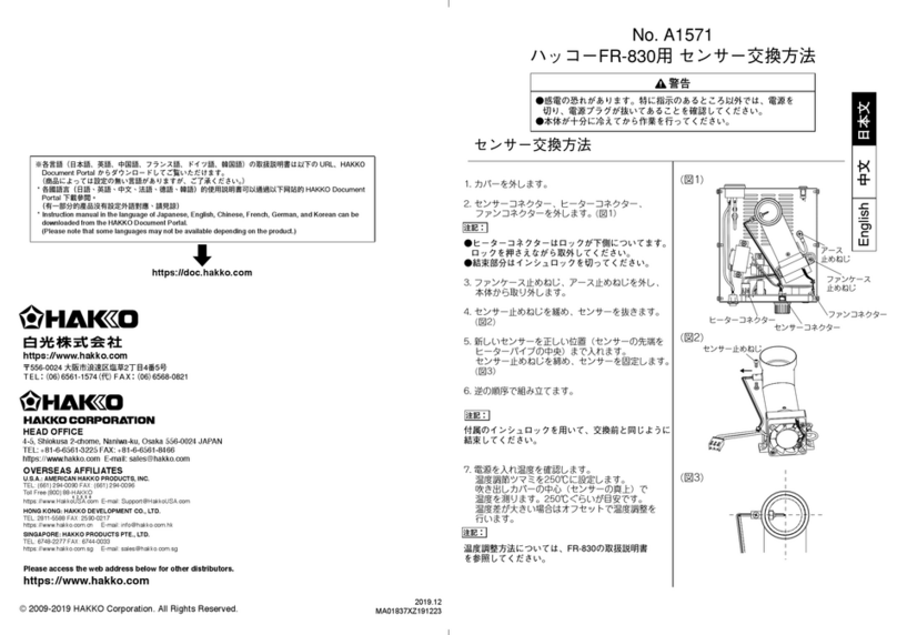 Hakko Electronics A1571 User manual
