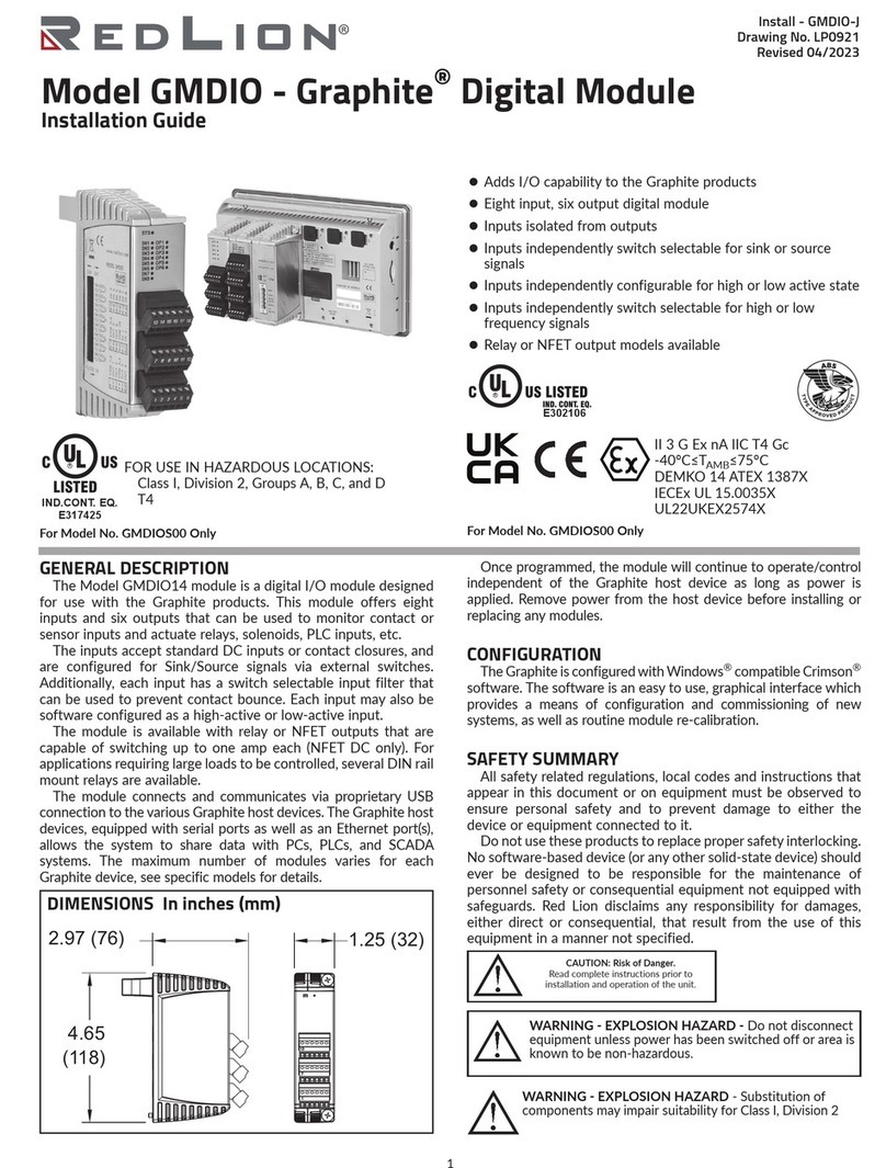 red lion Graphite GMDIO User manual