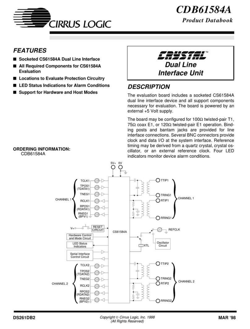 Cirrus Logic CDB61584A User manual