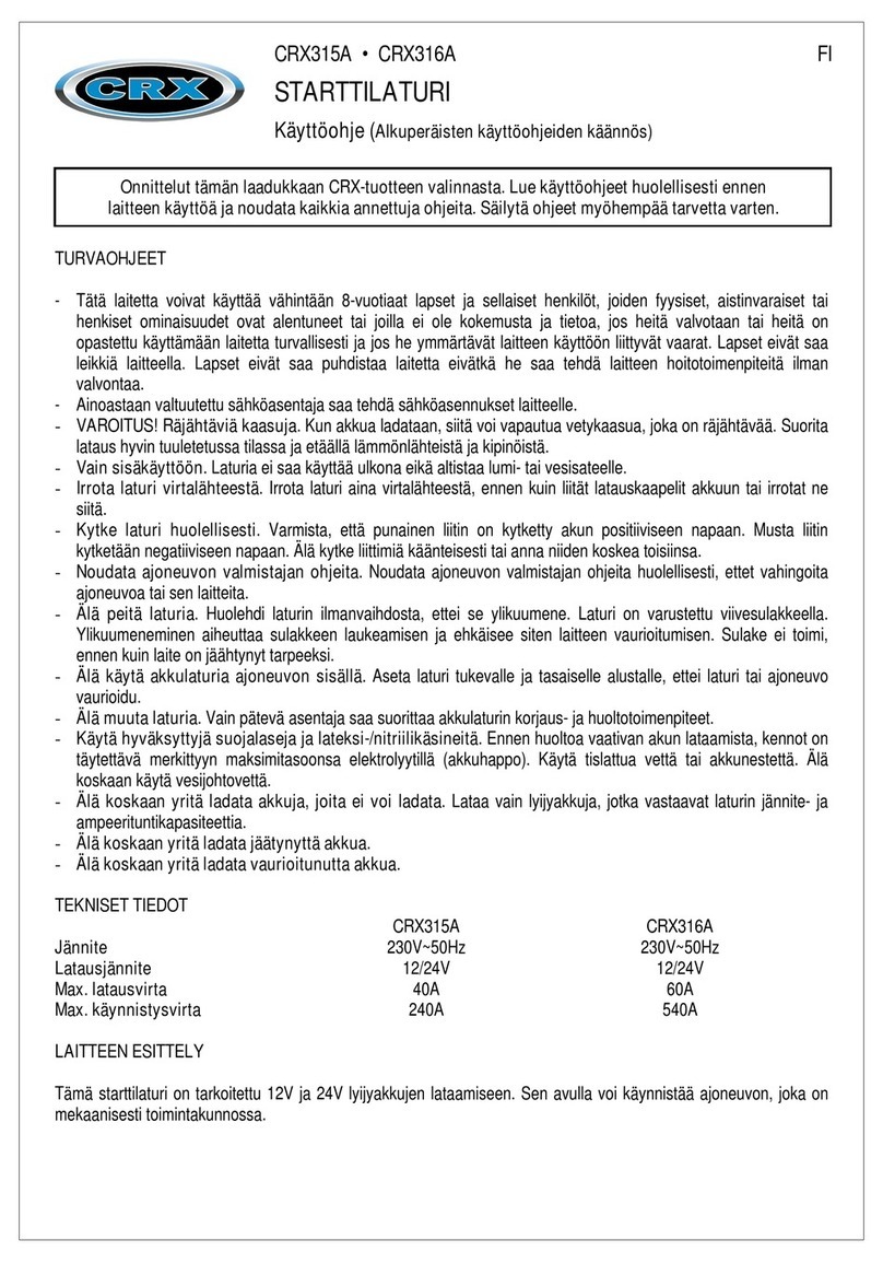CRX CRX315A instruction manual