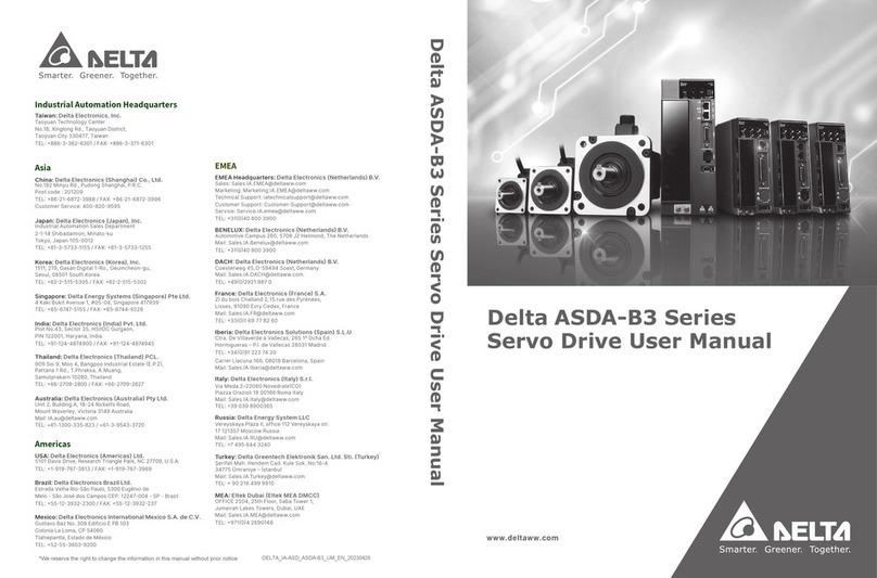 Delta ASDA-B3 Series user manual