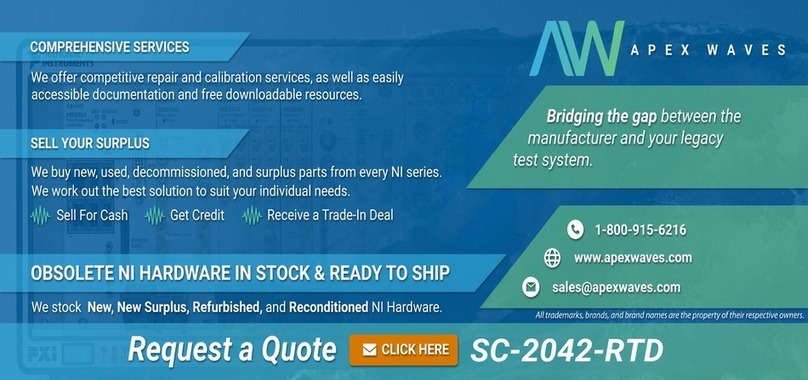 National Instruments CA-1000 installation guide