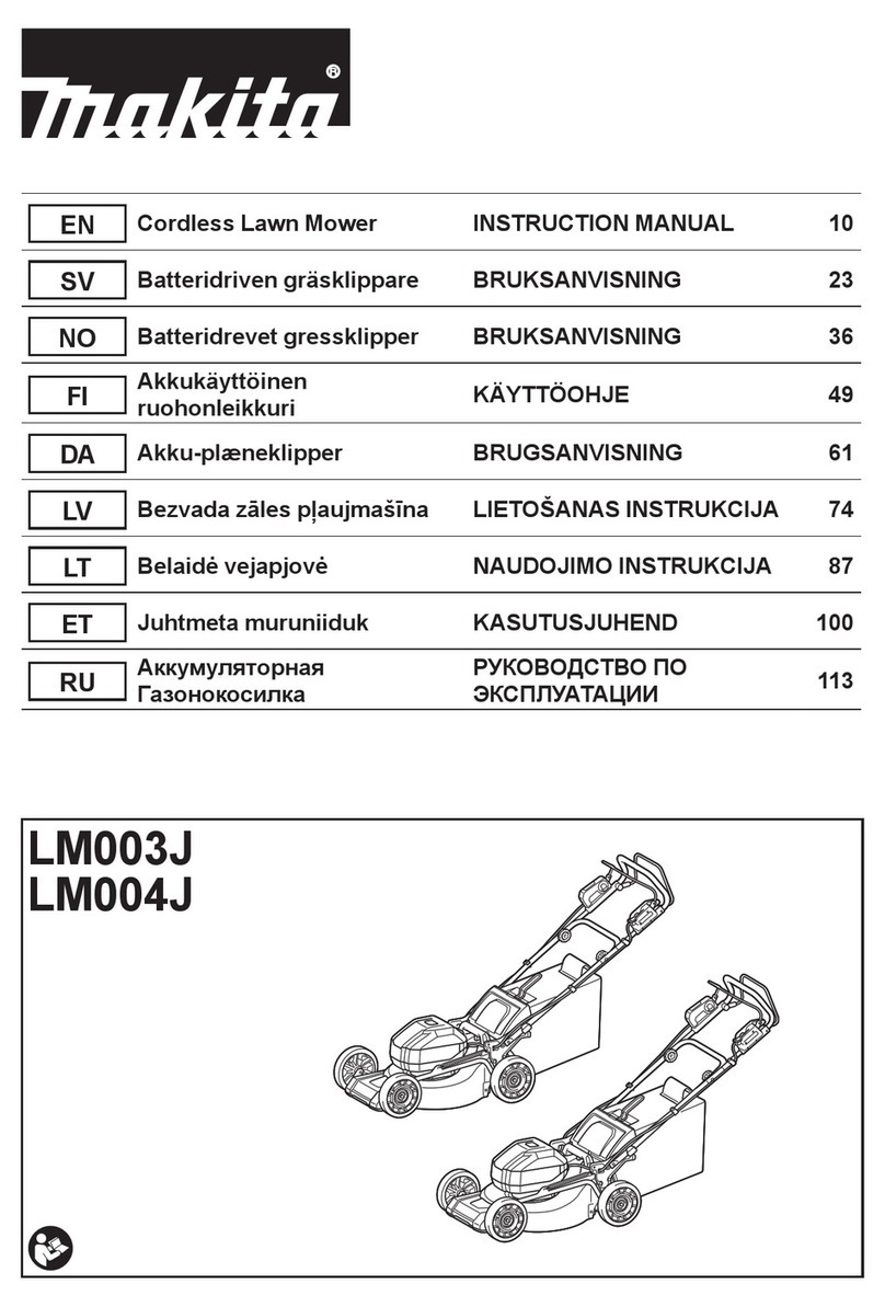 Makita LM003J User manual