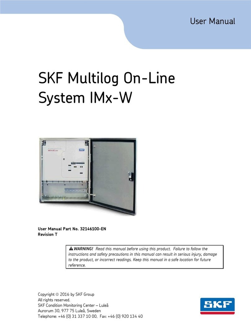 SKF IMx-W User manual SKF IMx-W User manual