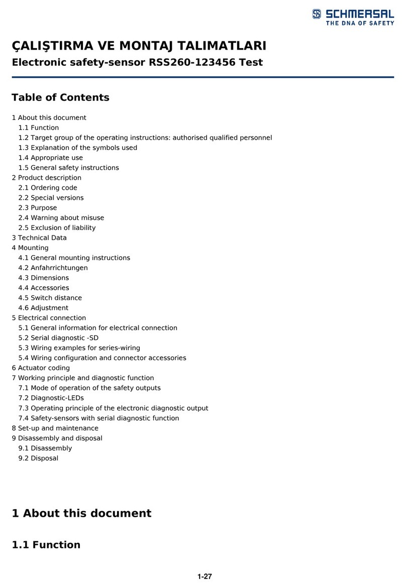 schmersal RSS260-123456 User manual