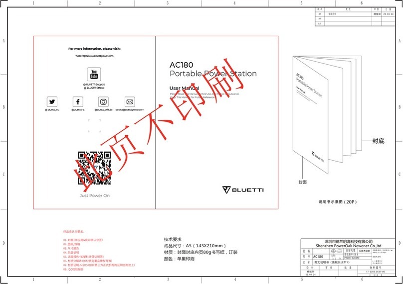 Bluetti AC180 User manual