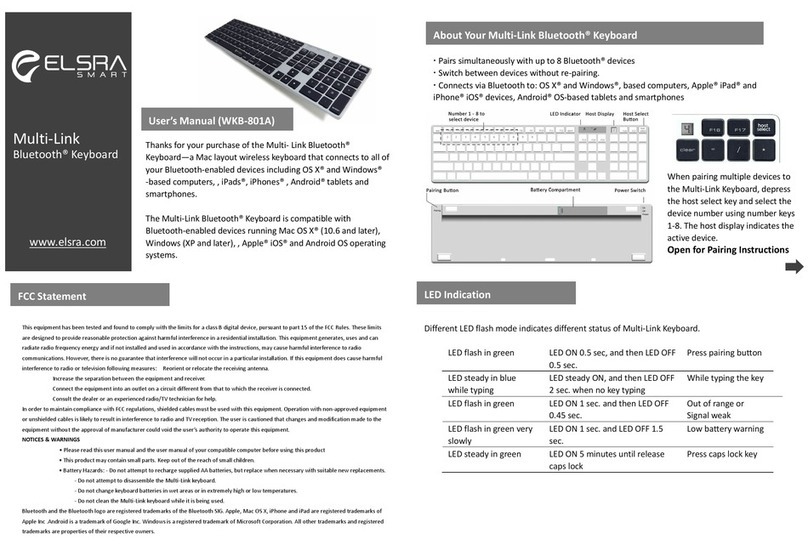 ELSRA Smart WKB-801A manual