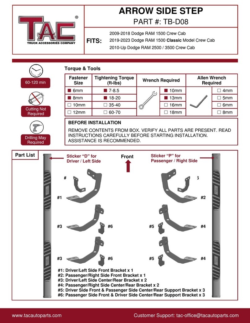 TAC TB-D08 User manual